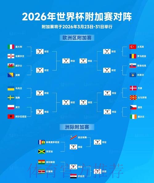 2026世界杯数据统计高清