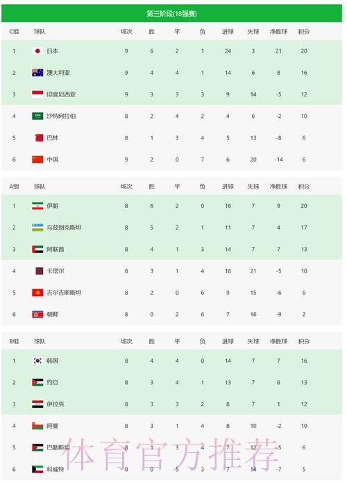 2026世界杯投注技巧APP