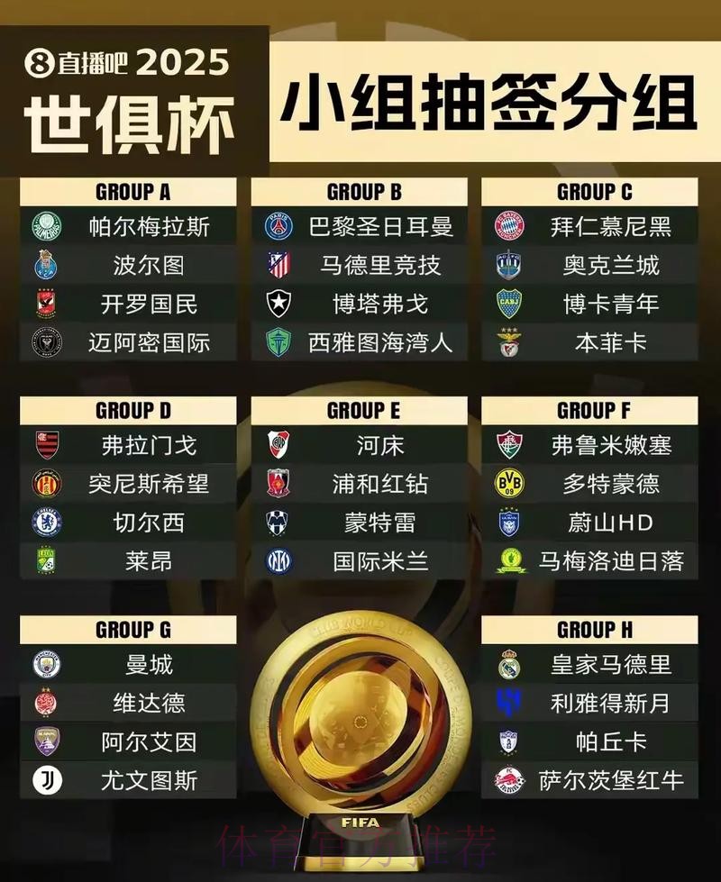 世界杯参赛球队APP 世界杯参赛球队APP
