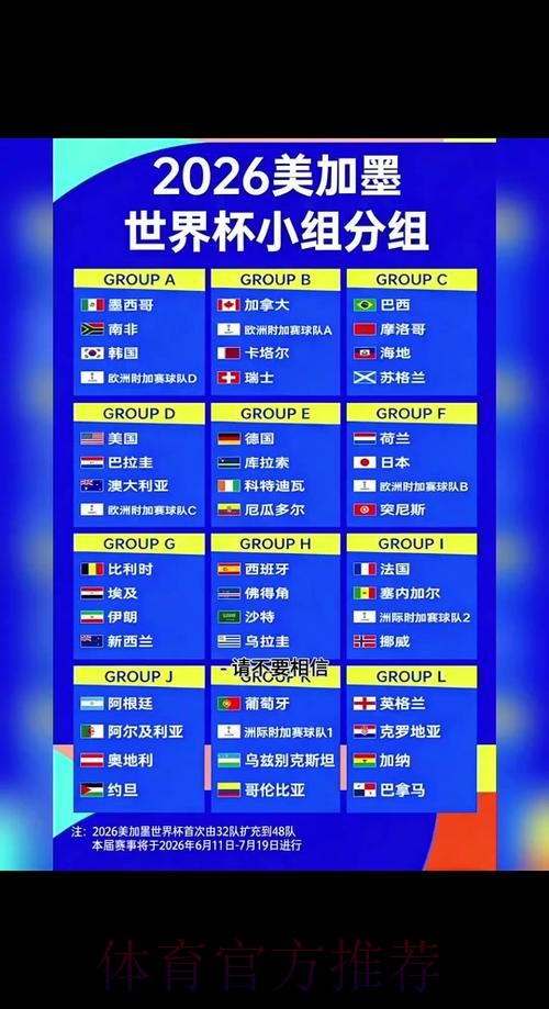 2026世界杯比分教程入口地址