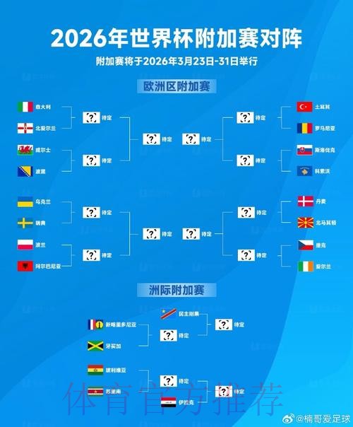 2026世界杯下注网站最新网址